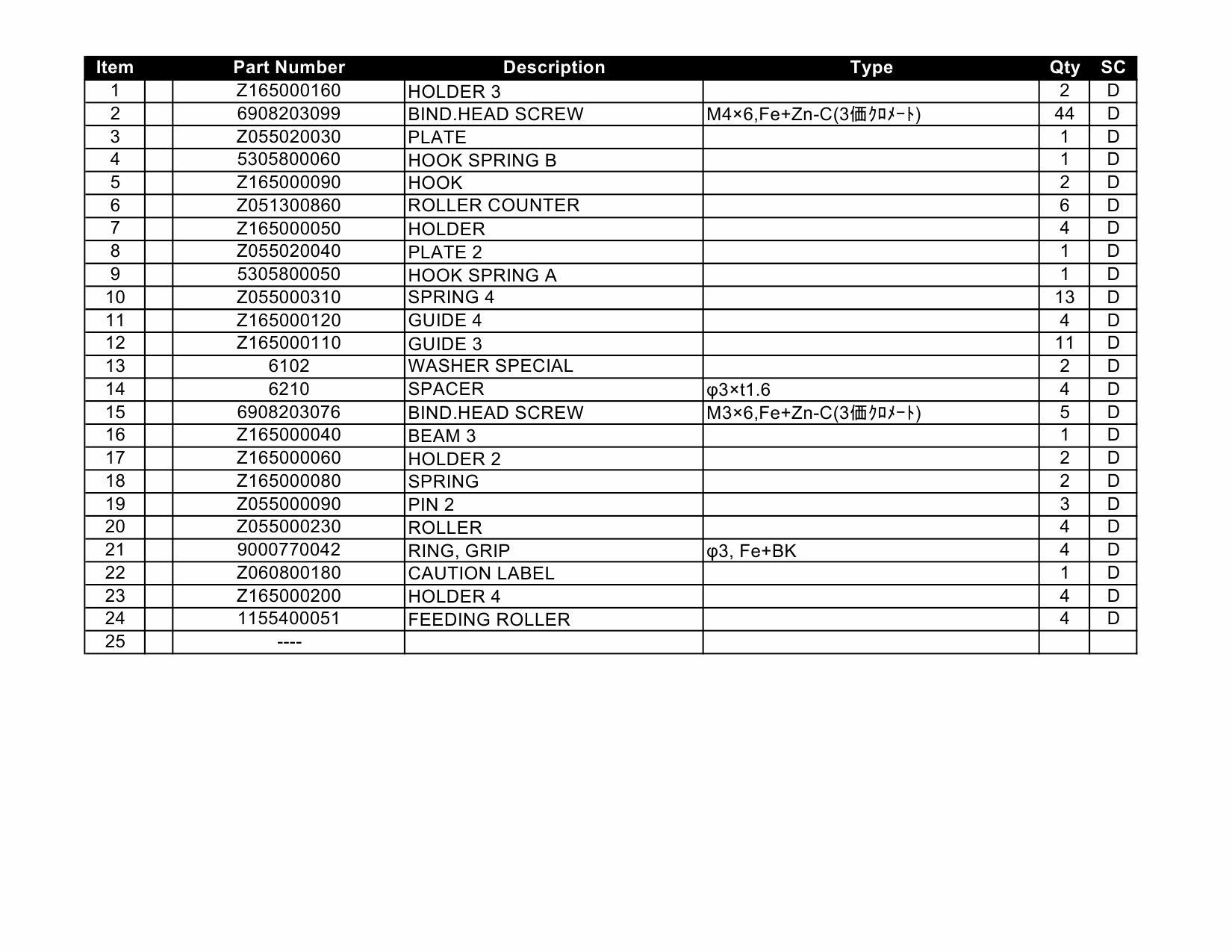 KIP 3100 Parts Manual-6